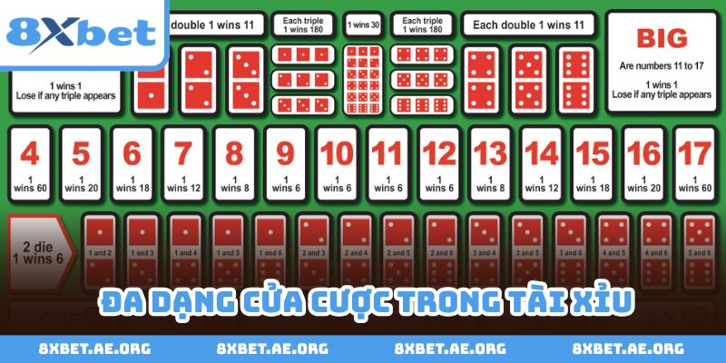 Đa dạng cửa cược giúp người chơi giải trí hiệu quả